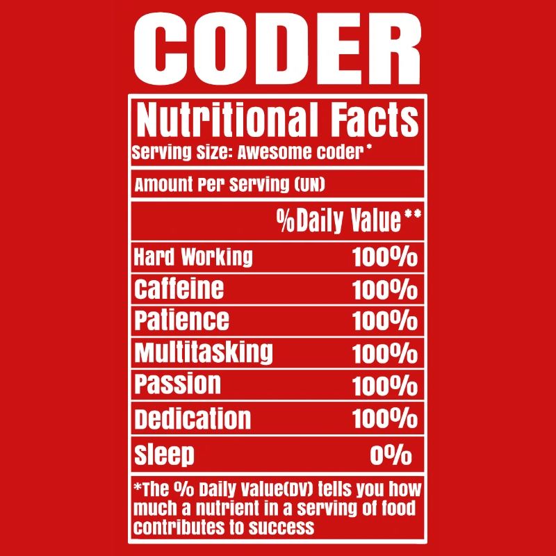 Coder Nutritional Facts Coder Programmer Computer