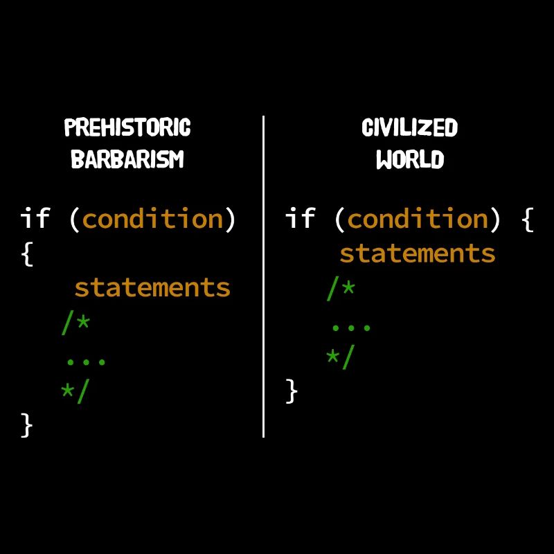 Web und CSS Programmierer Developer Coding Code De
