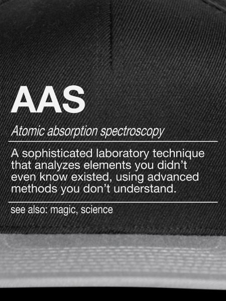 AAS Analyse Atomabsorptionsspektrometrie Analytik