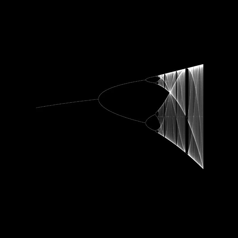 4,669 Fig Tree Constant