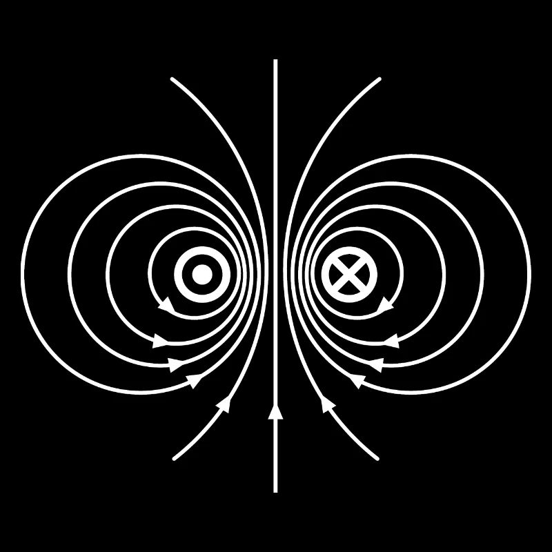 Magnetic field Electrical engineering Physics Developer