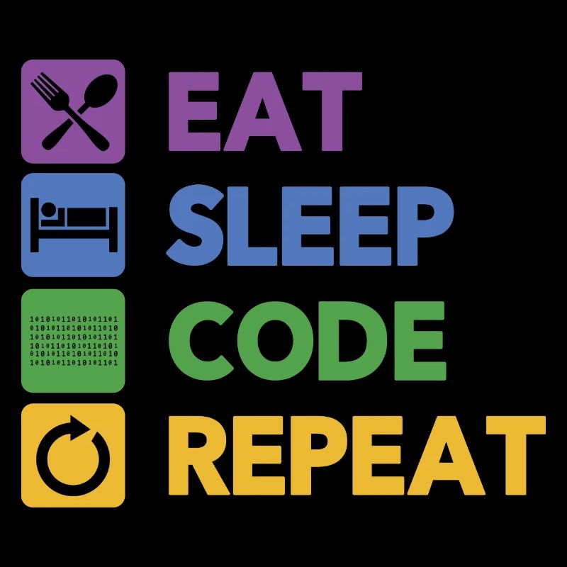 Eat Sleep Code Repeat Coder Programmer Software De