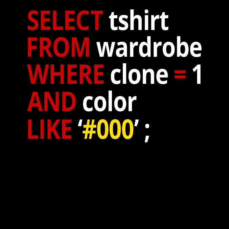 Select tshirt from wardrobe