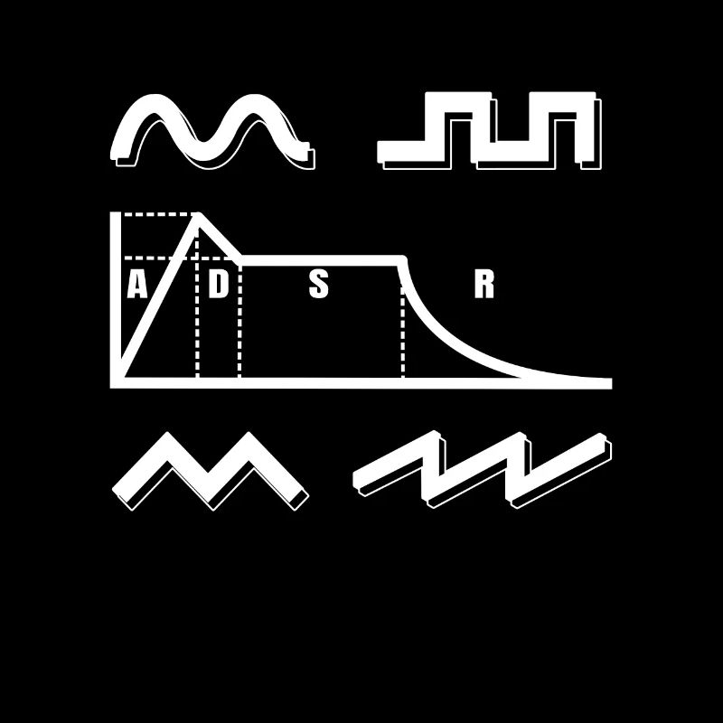 Synthesizer ADSR Envelope Synths Analog Modular