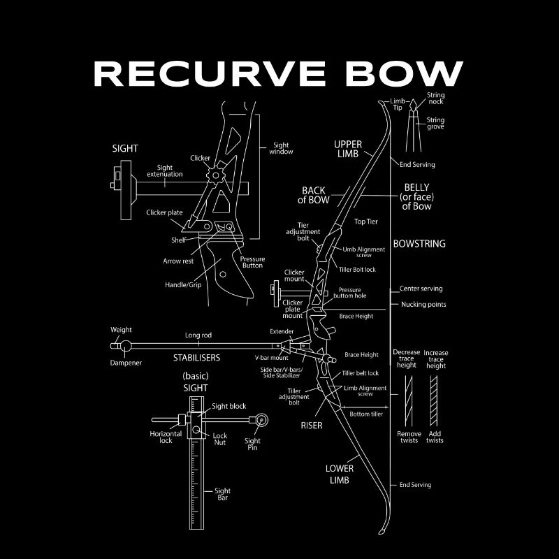 Recurve Bogen Schematic Archery Bow Blueprint