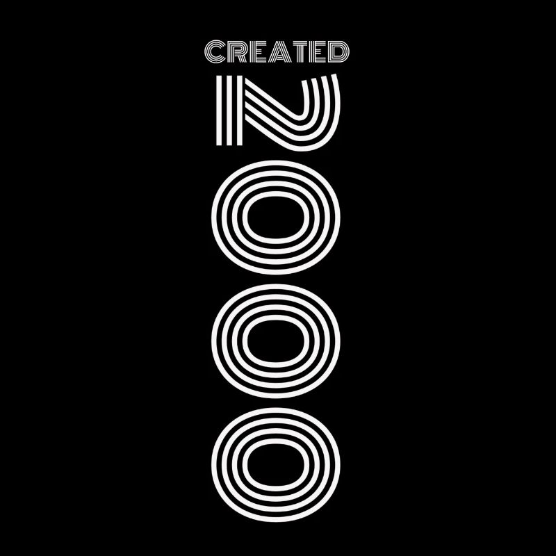 Created 2000