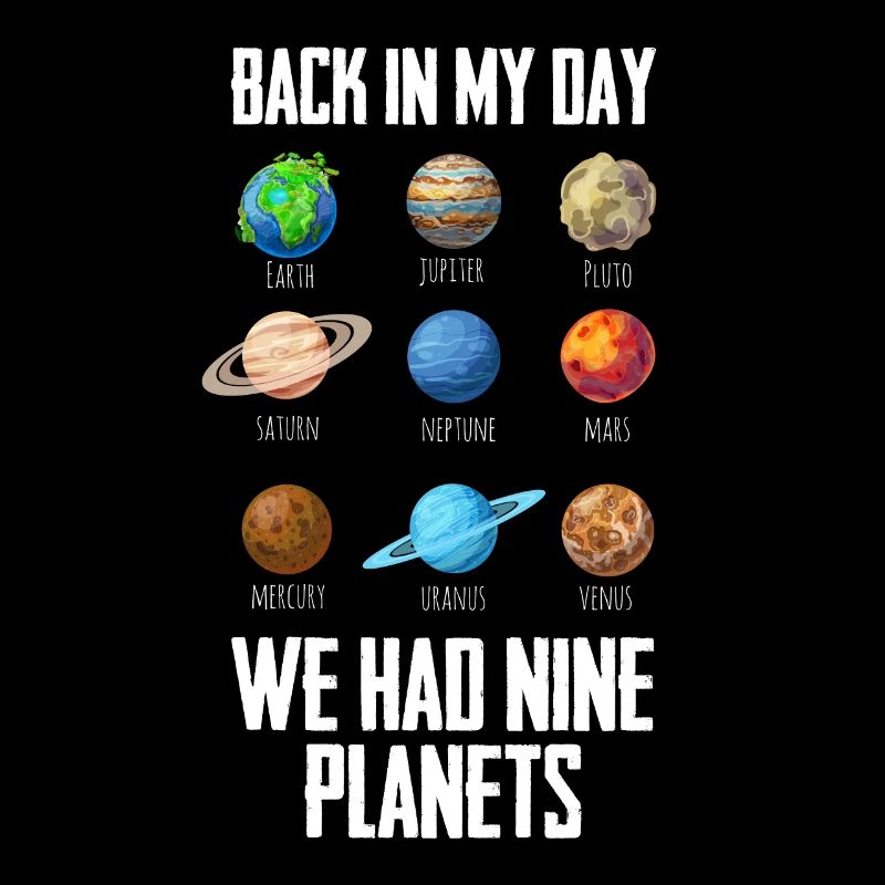 Astronomy Solar System 9 Planets Universe