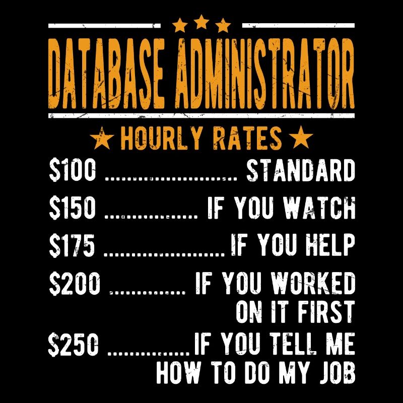 Database Administrator Hourly Wage