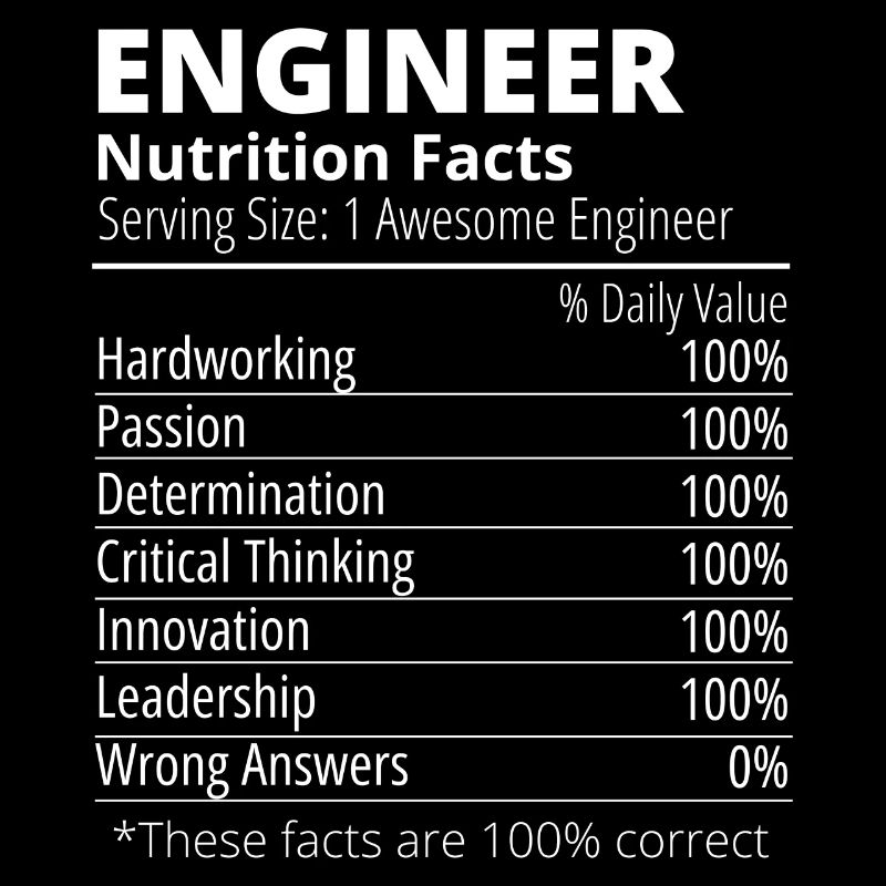 Engineering Engineer Funny