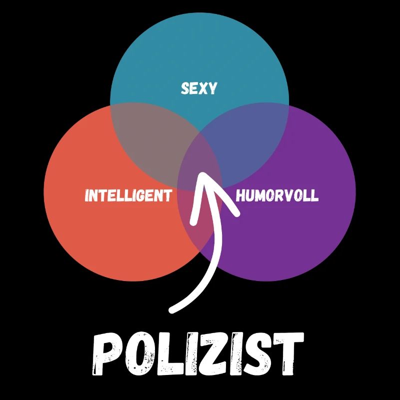 Polizist