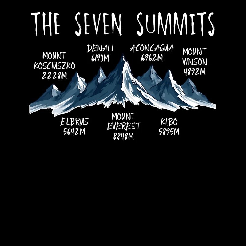 Seven Summits Kosciuszko
