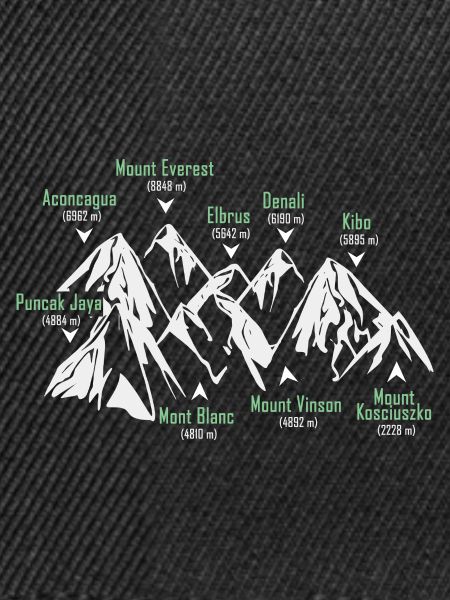 The Seven Summits