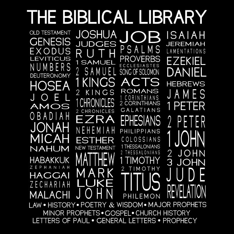 Bibel Geschenk | Neues Testament Themen Bibelstudi