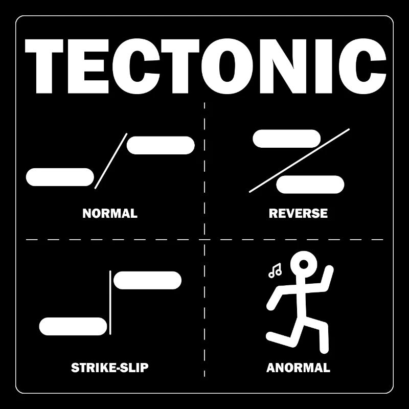 Tectonic