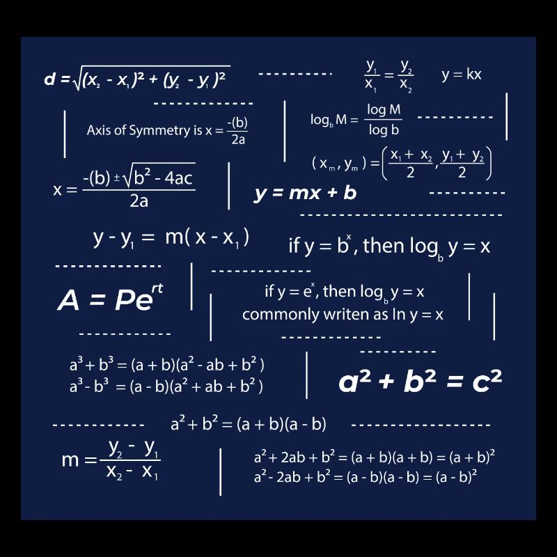 cheat sheet blue bg