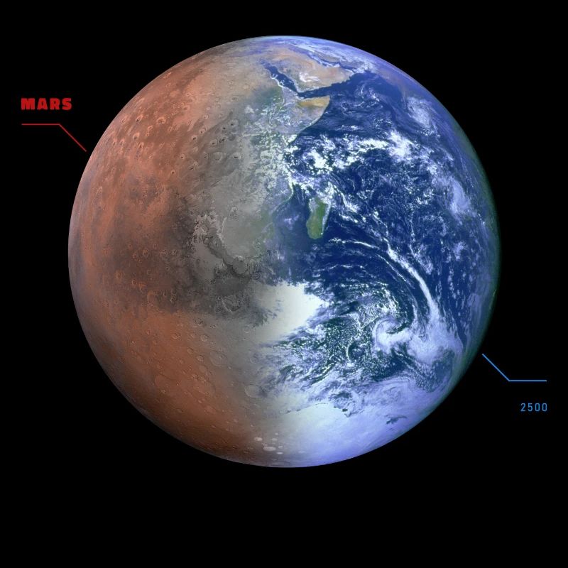 Mars - Dream Bigger and Occupy Mars