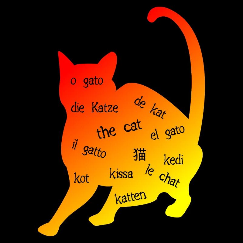 Multilingual 'Cat' - Creative Design