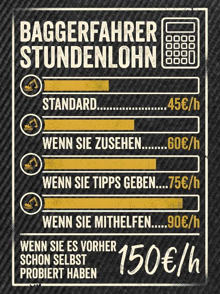 Baggerfahrer Stundenlohn Handwerker Bauarbeiter