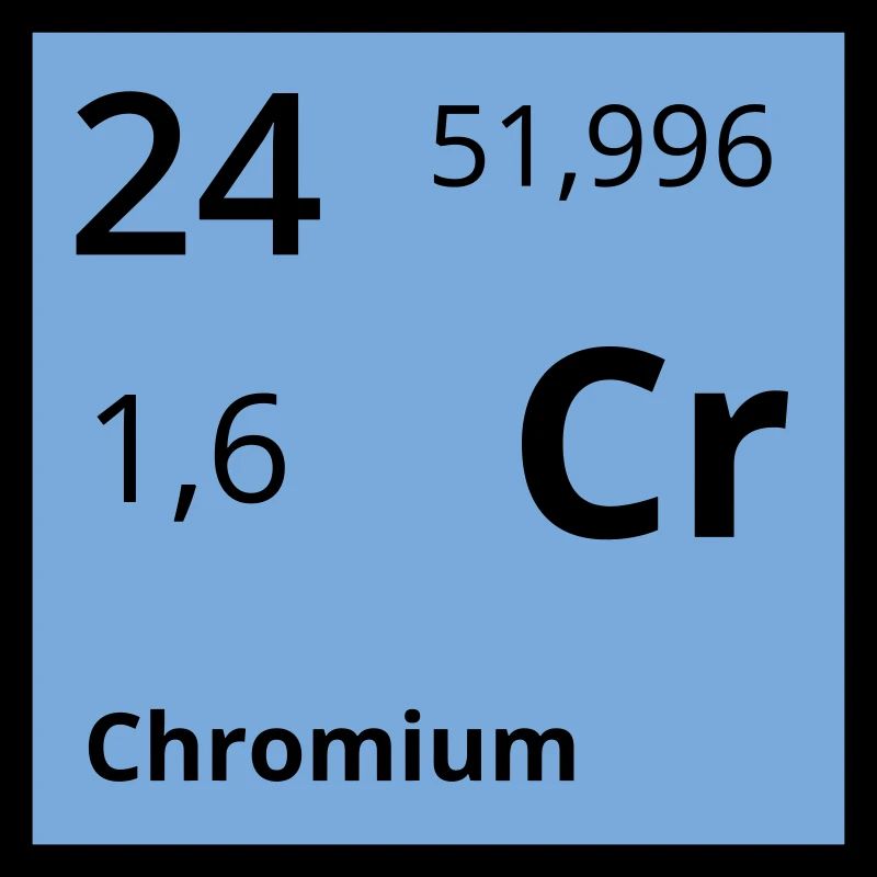 Chrom