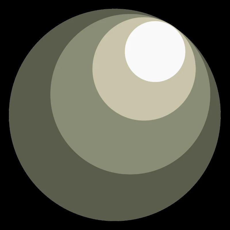 Circles