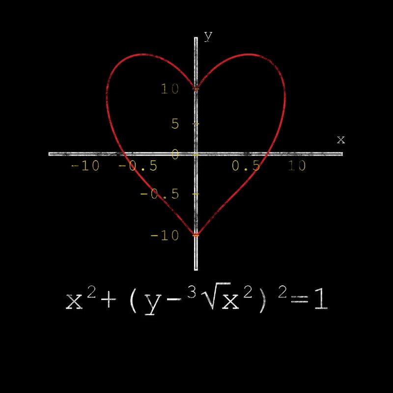 Coeur de maths