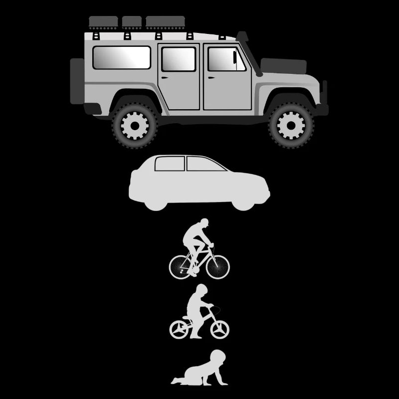 Evolution Landi