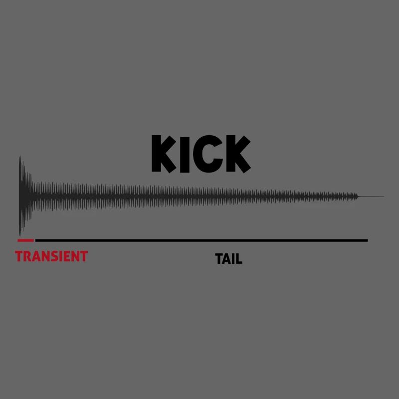 Synthesizer Kick Drum Synth DAW Transient Tail