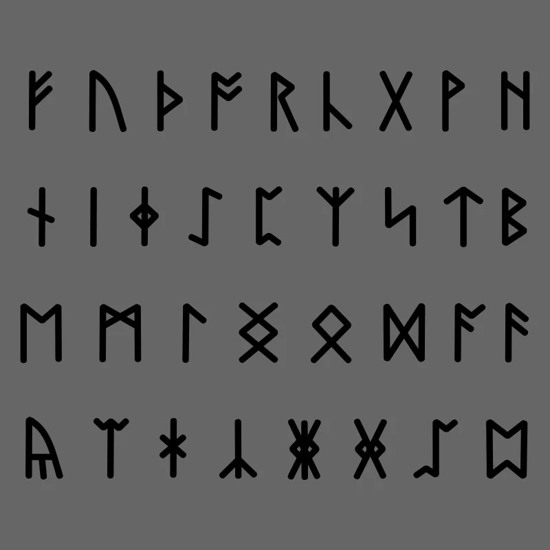 Runic Alphabet [Futhorc]