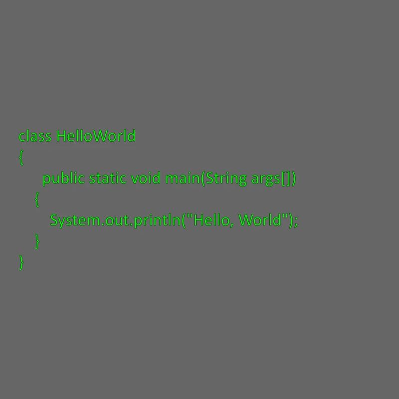 Java Hello World