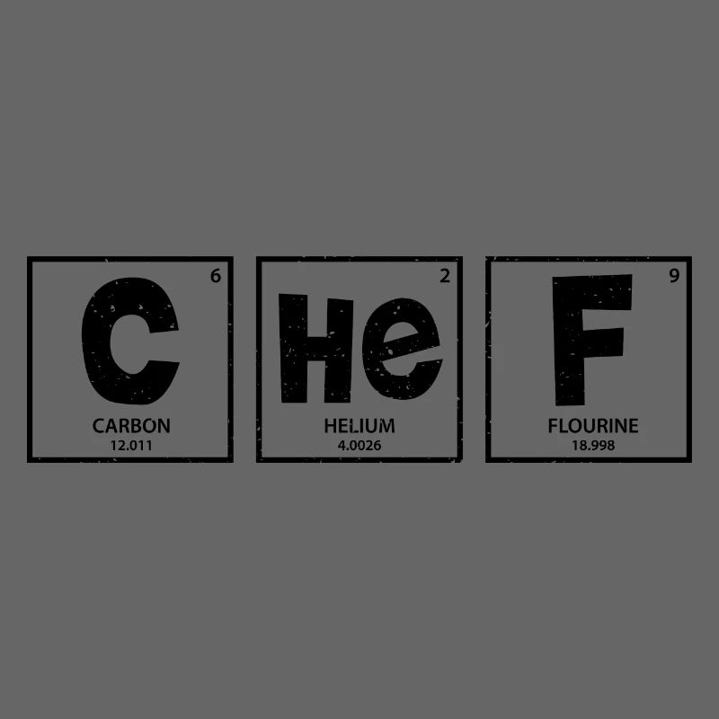 Periodic Table Chef - Kochen