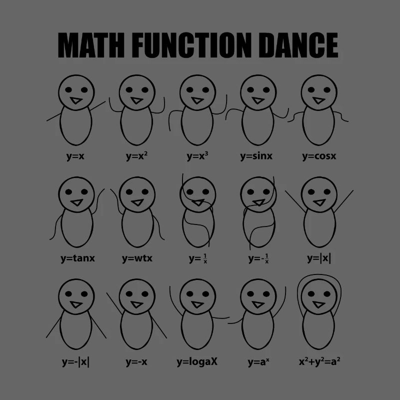 Math Function Dance