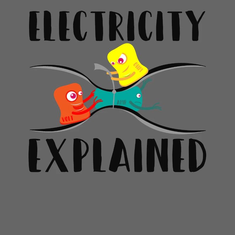 Electricity Explained Physics Nerd