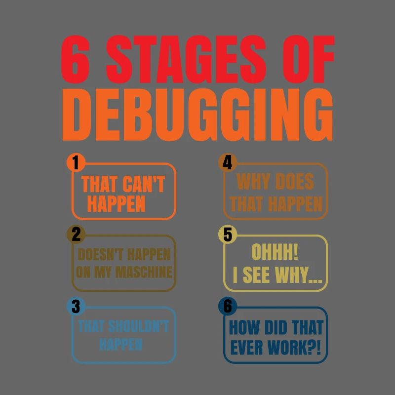 6 Stages Of Debugging Coder Programmer Software De