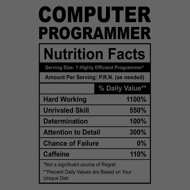 Computer Programmer Nutrition Fact