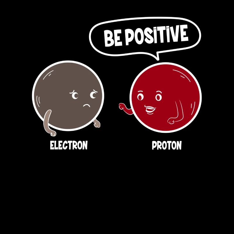Proton Electron Be Positive - Soyez positif