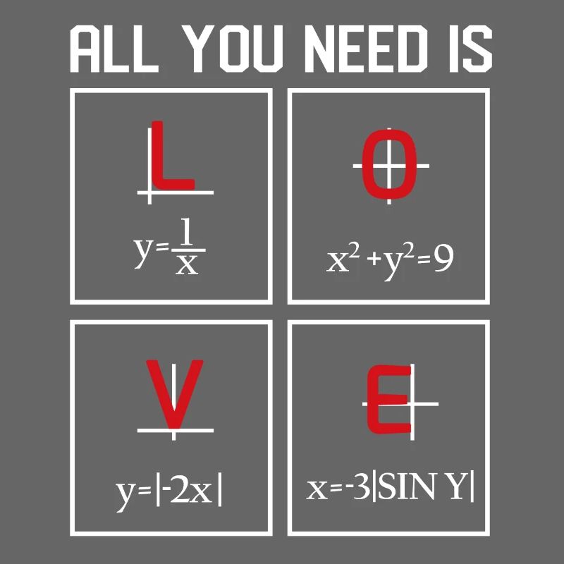 Math Design
