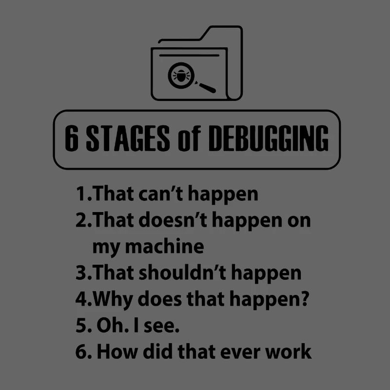 Code Programmierer Nerd Bug Entwickler Geschenke