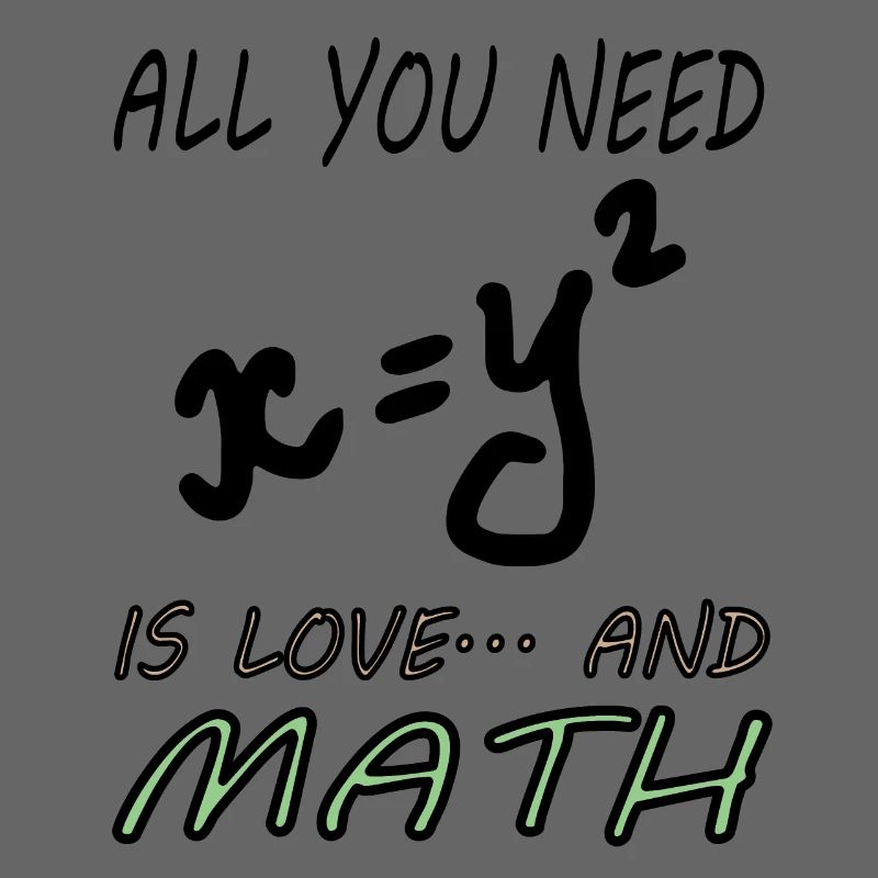 Mathematics Mathematicians Study Math Gift
