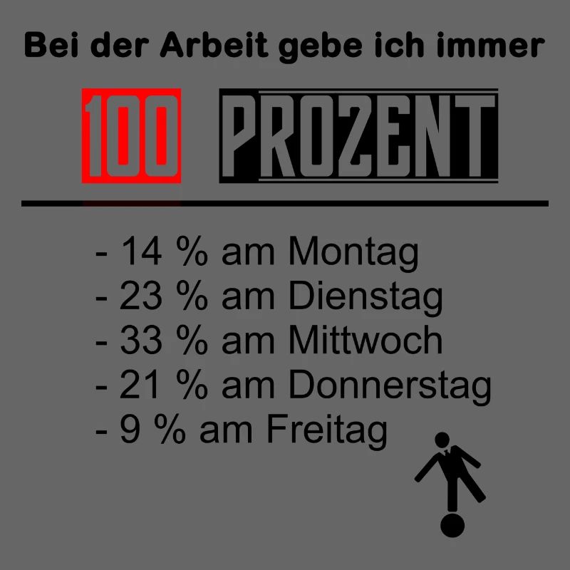 Work 100% fun work performance weekend