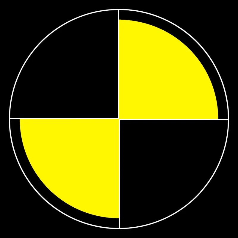 CRASHTEST