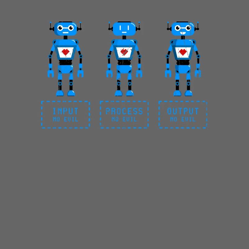 Input No Evil Process No Evil Output No Evil -