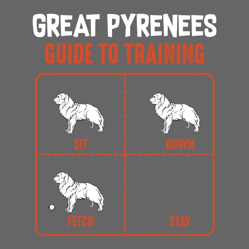 Great Pyrenees Guide To Training Pyrenees Mountain Dog