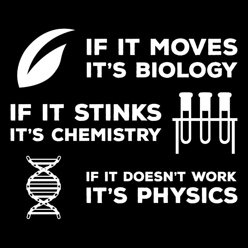 Bio Physik