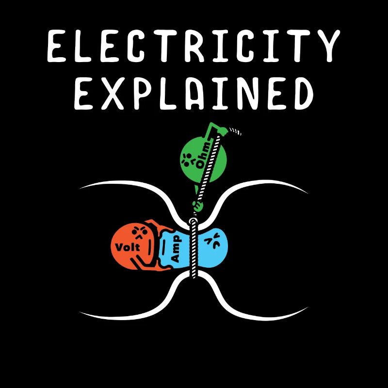 Natural Sciences Electrical Engineering