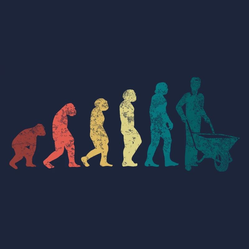 Évolution du client