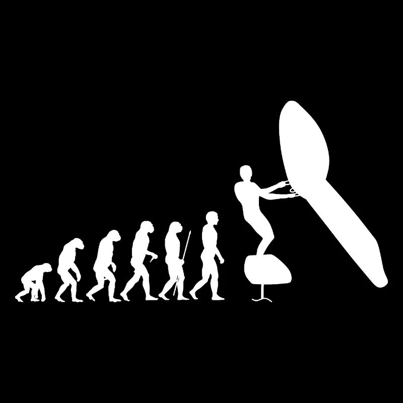 Wingfoiling Evolution