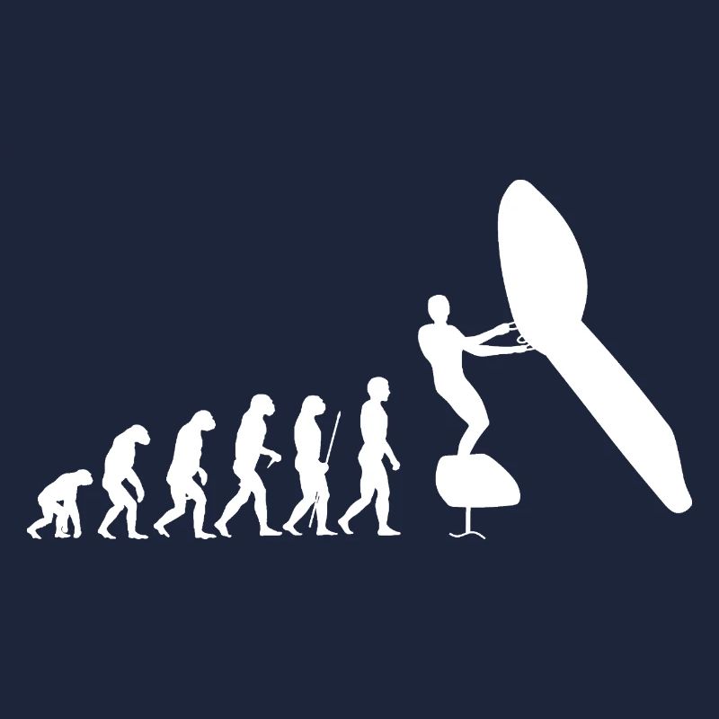 Wingfoiling Evolution
