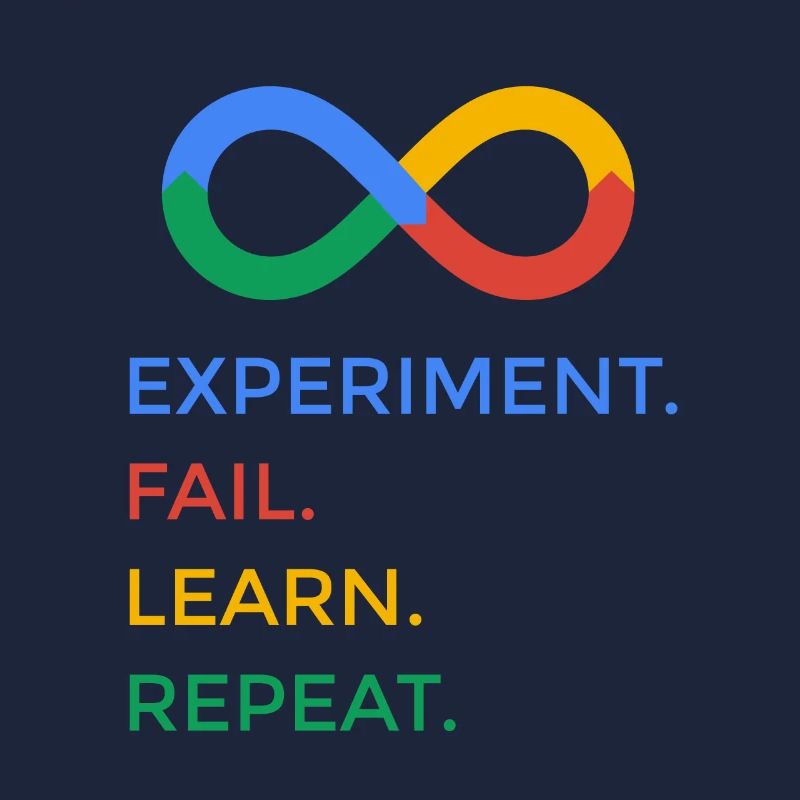 experiment fail learn repeat science