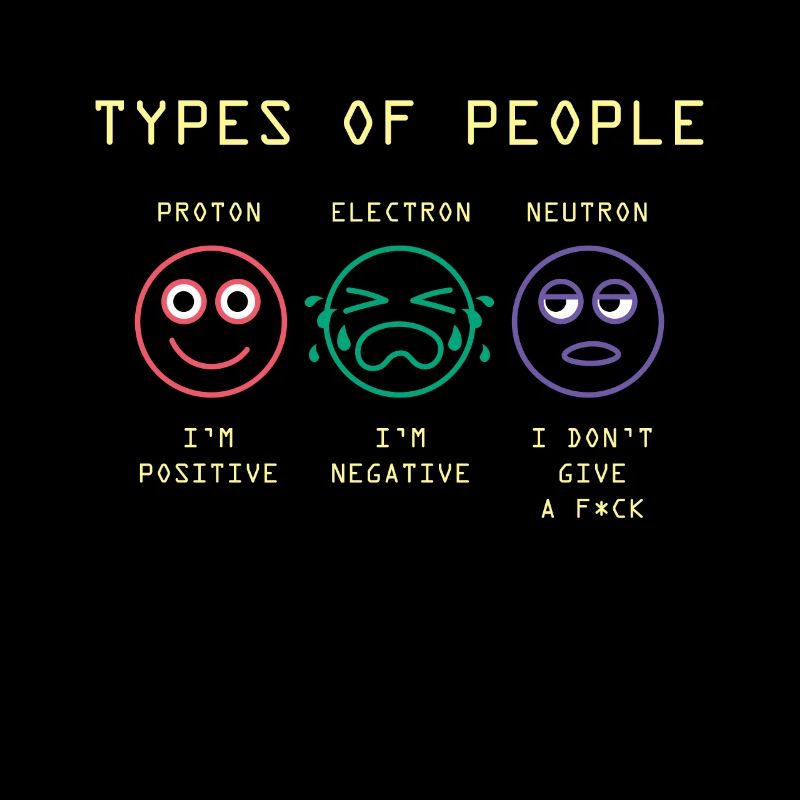 Science Jokes Physics Electron