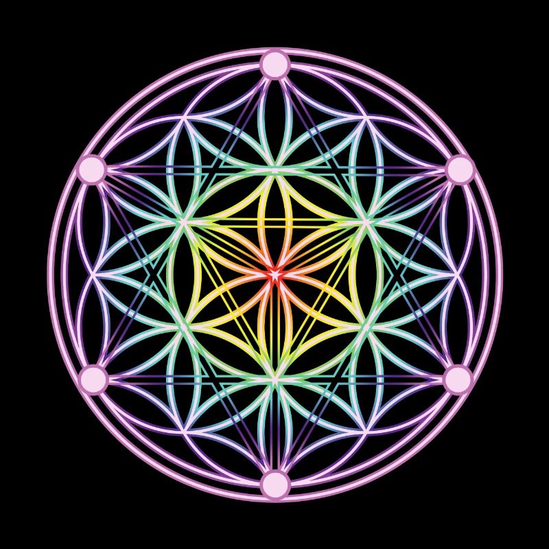 Same des Lebens & Tetrahedron